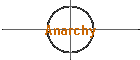 Anarchy